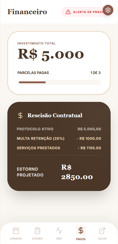 Financeiro